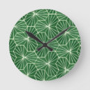 Search for lime art Trendy