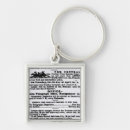 Search for mail key keychains Service