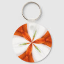Search for kaleidoscope keychains Keys