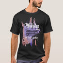 Recherche de vintage graphic tshirts Réservoir