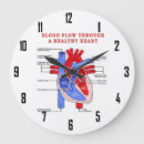 Search for hospital clocks Heart