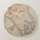 Recherche de chintz coussins Motif