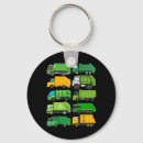Search for earth kid keychains Sustainability