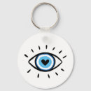 Search for protective keychains Good luck
