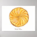Recherche de tartes art Délicieux