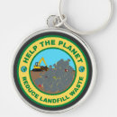 Search for planet keychains Environment