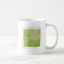 Search for organiser mugs Structure