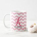 Recherche de blanc de chevron Monogrammé