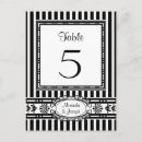Search for reception table postcards Stripes