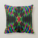 Recherche de lasie coussins Noir