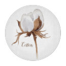 Recherche de illustration botanique planches à découper Aquarelle