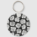 Search for vintage love keychains Floral