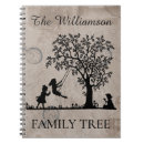 Search for genealogy notebooks Vintage