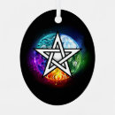 Recherche de wiccan ornements Sorcière