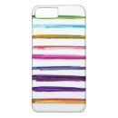 Recherche de expressionisme abstrait iphone coques Peinture