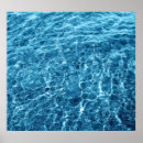 Search for bubble photos posters Abstract