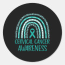 Recherche de anti cancer stickers Chemise républicaine