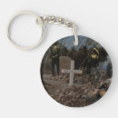 Search for graveyard keychains Tombstones