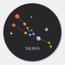 Recherche de taureau autocollants Zodiaque