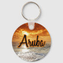 Recherche de aruba porteclés Vacances