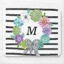 Search for succulent mousepads Green