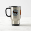 Search for laboratory travel mugs Labrador