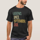 Search for 13 year old tshirts 2008