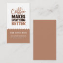 Recherche de nourriture et boisson cartes visite Grains de café