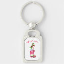 Search for fresh fruit keychains Cherry