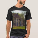 Search for famous painting clothing Renaissance