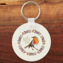 Search for vintage bird keychains Botanical