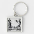 Search for bally keychains Spanish