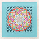 Search for quilts barware Country
