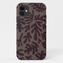 Search for matisse iphone cases Modern