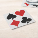 Recherche de tisonnier dessous de verres Motif