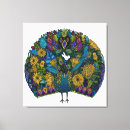 Search for peacock painting canvas prints Illustration