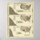 Search for statistics posters Maps