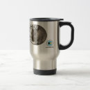 Recherche de perspective tasses Travel
