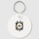 Search for hostel keychains Dragonfly in amber