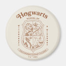 Search for wizardry magnets Magic