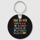 Search for smarter keychains School