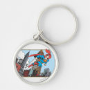 Recherche de superman logo keychains Comic