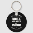 Search for master chef keychains Meme