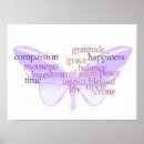 Search for happiness is a butterfly posters Inspiring