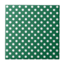 Recherche de motif pois carreaux Rétro