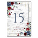 Search for dusty blue table cards Floral