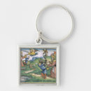 Search for genesis keychains Religious