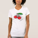 Search for cherry pop clothing Fruit