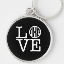 Search for sorority keychains Sisterhood