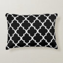 Search for lattice pattern pillows Moroccan